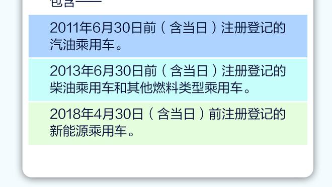 六台：对阵莱比锡，安帅将让罗德里戈替补&首发四中场