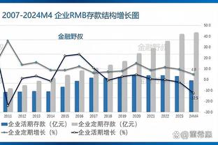 利拉德：为能在关键时刻承担责任而自豪 若表现不佳我会更加无惧